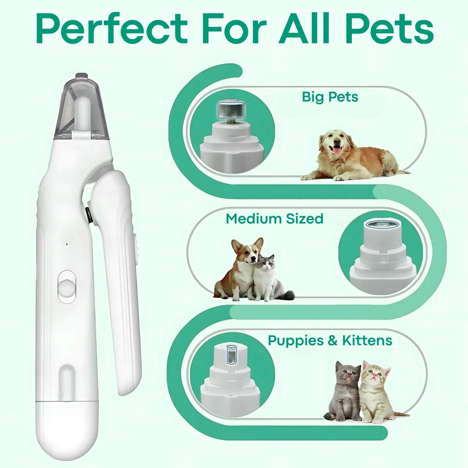 Safetrim LED Pet Nail Clipper - The Ultimate Safe Grooming Tool for Dogs & Cats