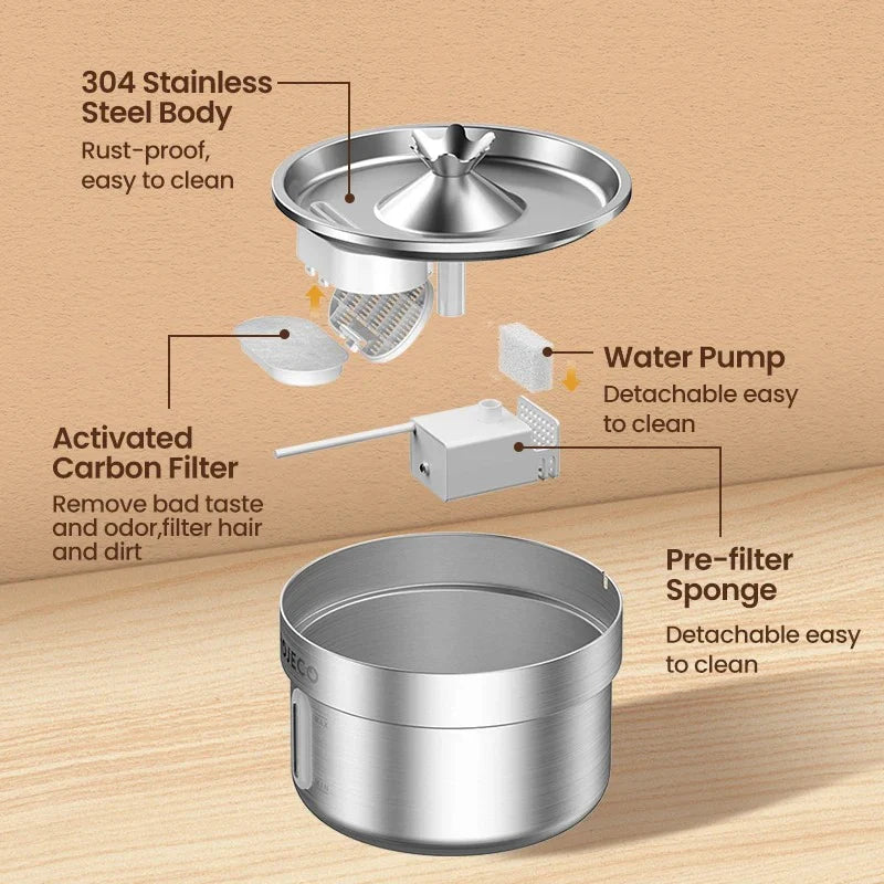 ROJECO Automatic Stainless Steel Cat Water Fountain - Rechargeable Pet Water Purifier for Cats and Dogs