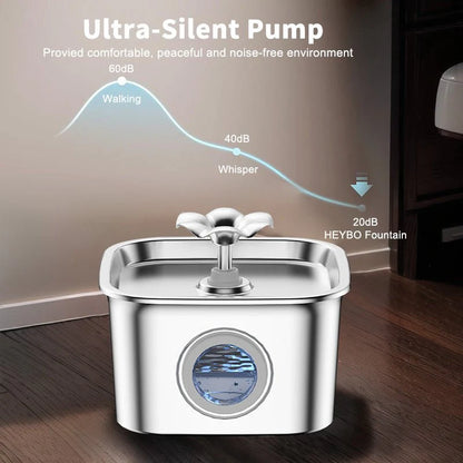 HEYBO Automatic Pet Water Dispenser and Fountain for Multiple Dogs