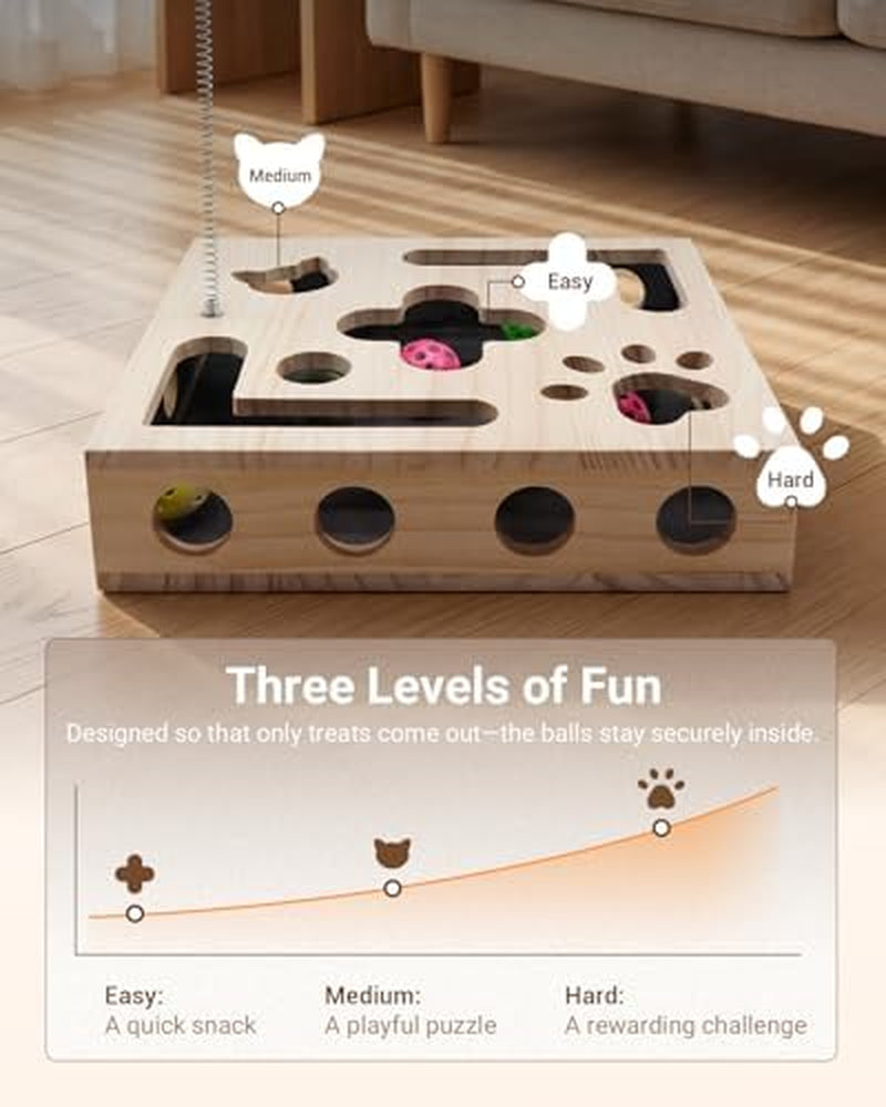 Ultimate Cat Toys Bundle for Indoor Cats - 2026 Upgraded Interactive Puzzle Feeder with Nail Care, Wand Toys, Catnip Ball & Bell Balls