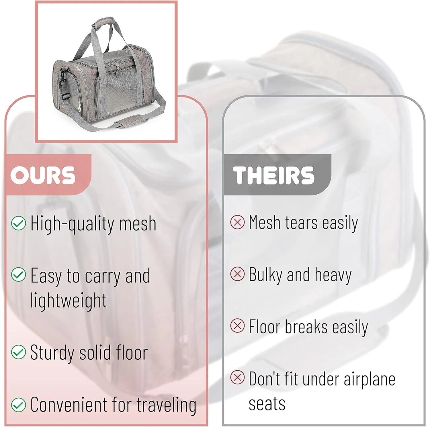 Ultimate Soft-Sided Pet Carrier for Cats and Dogs - Perfect for Travel and Comfort