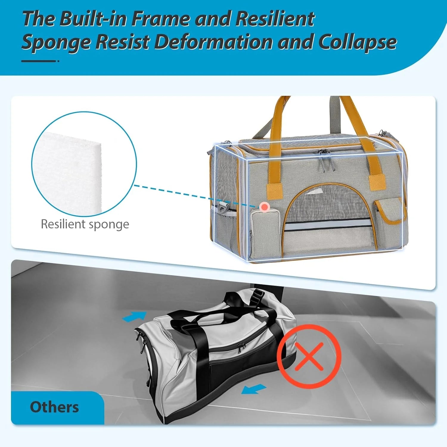 Ultimate Cat Carrier - Comfortable & Secure for Pets up to 16 lbs, Anti-Collapse Design with Multiple Storage Pockets, Perfect for Medium Cats, Puppies, Rabbits & More!