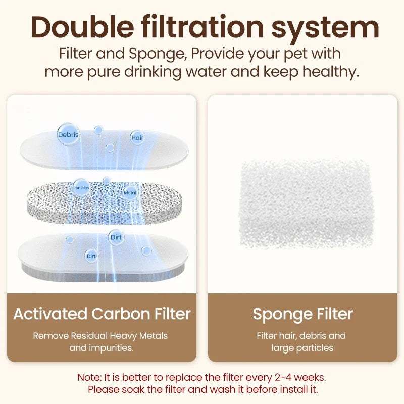 ROJECO Automatic Stainless Steel Cat Water Fountain - Rechargeable Pet Water Purifier for Cats and Dogs