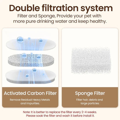 ROJECO Automatic Stainless Steel Cat Water Fountain - Rechargeable Pet Water Purifier for Cats and Dogs