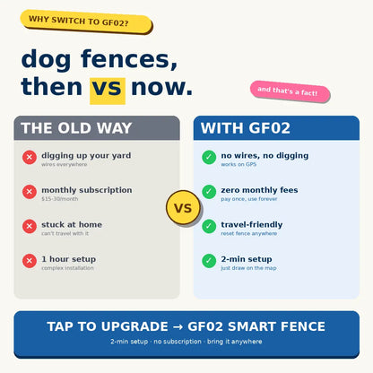 Gf02E GPS Wireless Dog Fence System - Subscription-Free Virtual Containment with Customizable Boundaries, 2-in-1 Training Collar, Waterproof and Rechargeable for Medium to Large Dogs