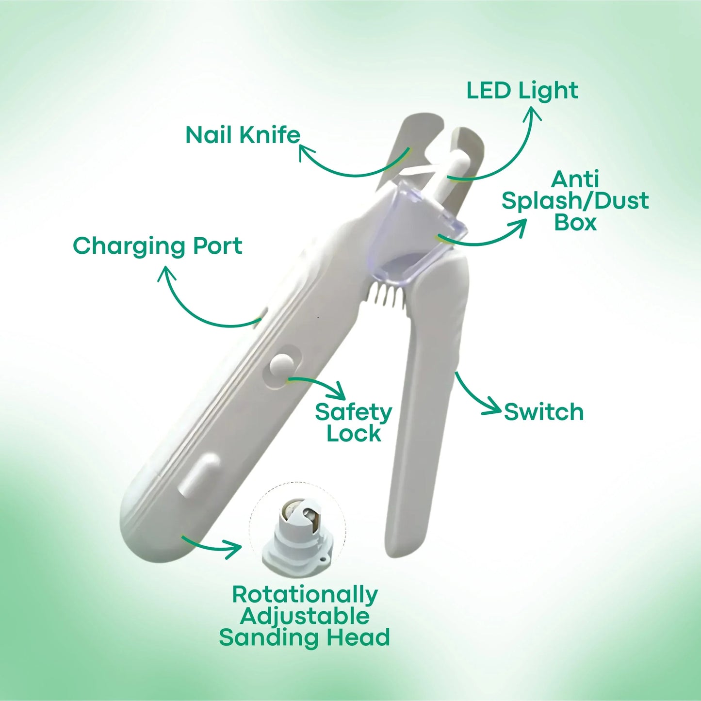 Safetrim LED Pet Nail Clipper - The Ultimate Safe Grooming Tool for Dogs & Cats