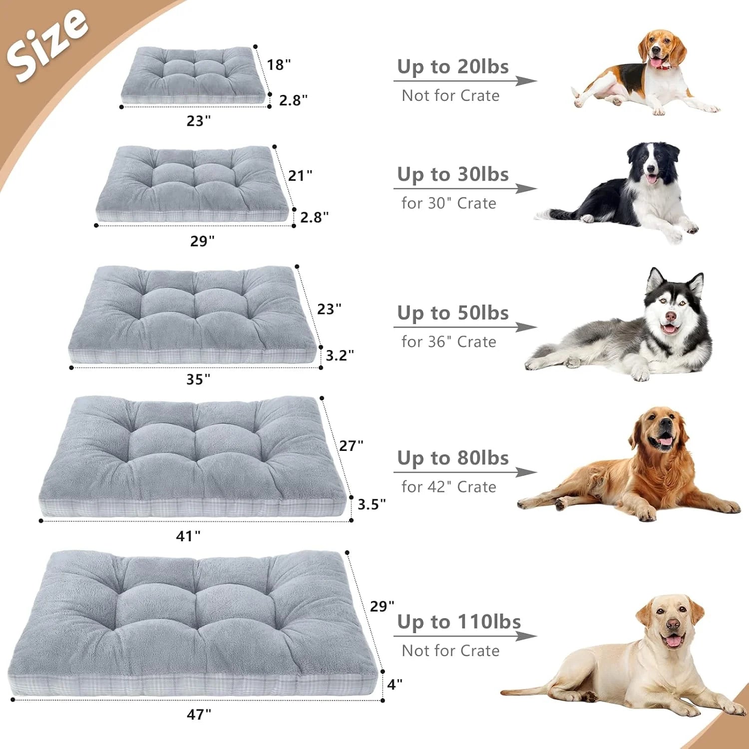 Washable Large Dog Bed with Anti-Slip Bottom - Premium Foam Pet Pad for Crates, Suitable for Large, Medium, and Small Dogs (Grey)